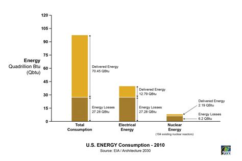  Uranium Dioxide: Materiale Nucleare Ad Alta Efficienza per Centrali Elettriche